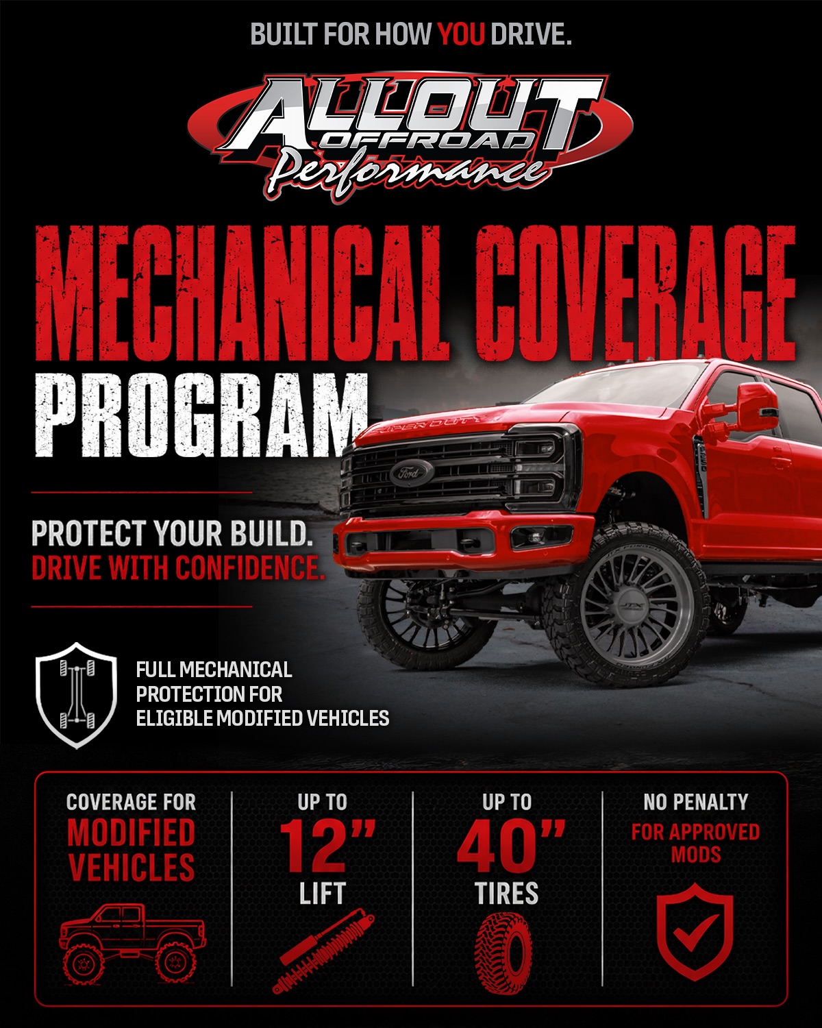 Protect Your Build. Drive With Confidence. Has you…